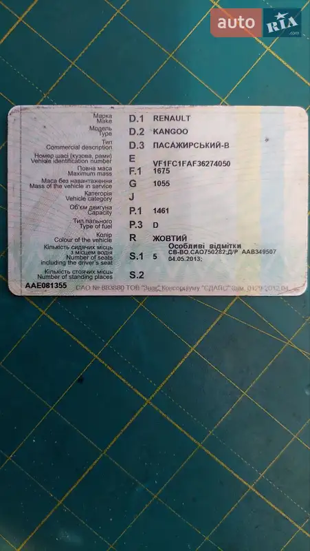 Минивэн Renault Kangoo 2006 в Вишневом документ