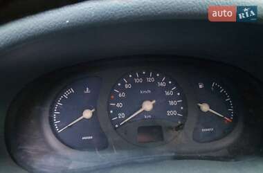 Минивэн Renault Kangoo 1998 в 