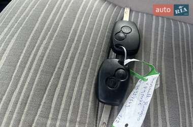 Минивэн Renault Kangoo 2011 в 