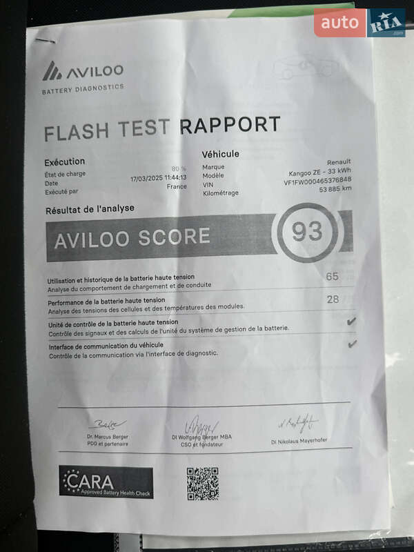 Мінівен Renault Kangoo 2021 в Хмельницькому