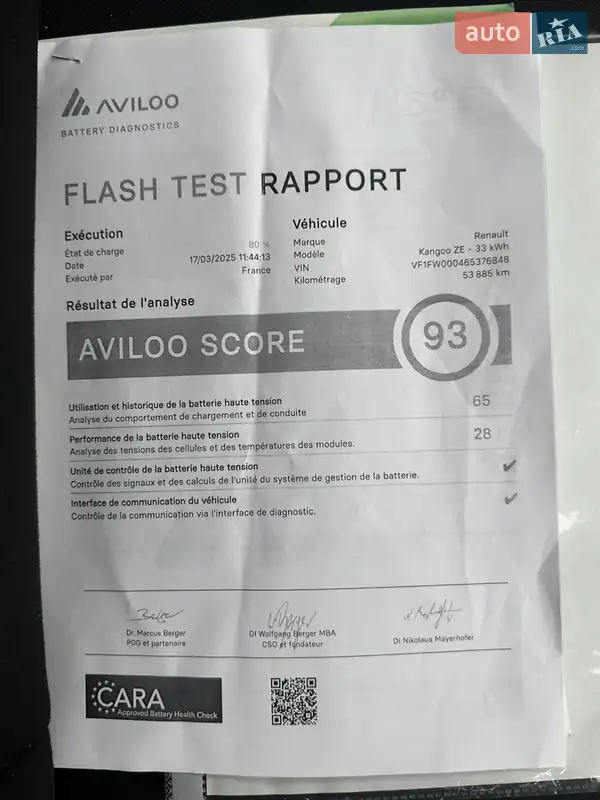 Мінівен Renault Kangoo 2021 в Хмельницькому документ