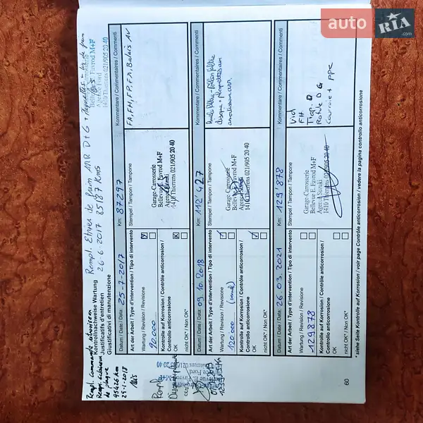 Минивэн Renault Kangoo 2012 в Хмельницком документ