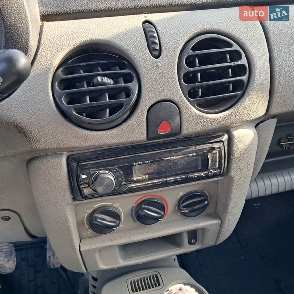 Грузовой фургон Renault Kangoo 2004 в Лопатине