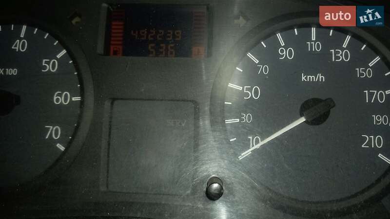 Вантажний фургон Renault Kangoo 2008 в Києві