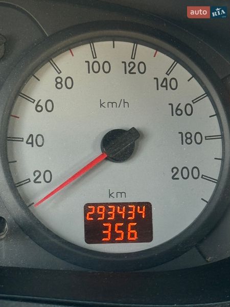 Минивэн Renault Kangoo 2005 в Корсуне-Шевченковском