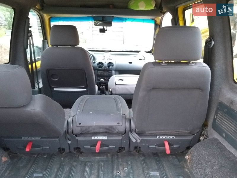 Мінівен Renault Kangoo 2000 в Новогуйвинське