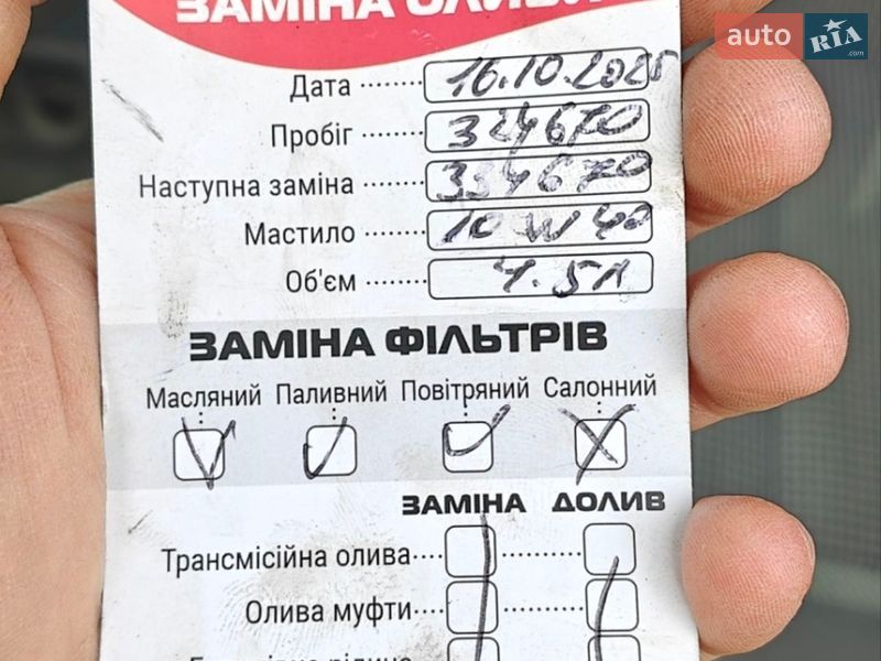 Мінівен Renault Kangoo 2000 в Новогуйвинське