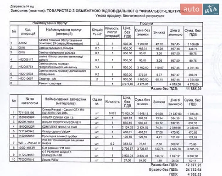 Грузовой фургон Renault Kangoo 2014 в Павлограде документ 2 фото Грузовой фургон Renault Kangoo 2014 в Павлограде документ