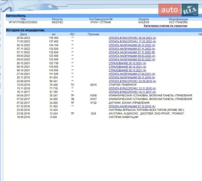 Внедорожник / Кроссовер Renault Koleos 2014 в Киеве фото 21 Внедорожник / Кроссовер Renault Koleos 2014 в Киеве