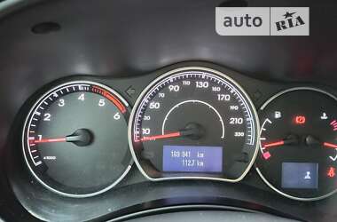 Внедорожник / Кроссовер Renault Koleos 2014 в 