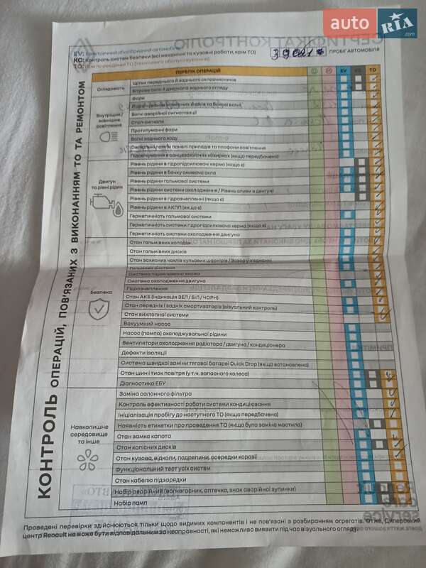 Внедорожник / Кроссовер Renault Koleos 2021 в Кривом Роге