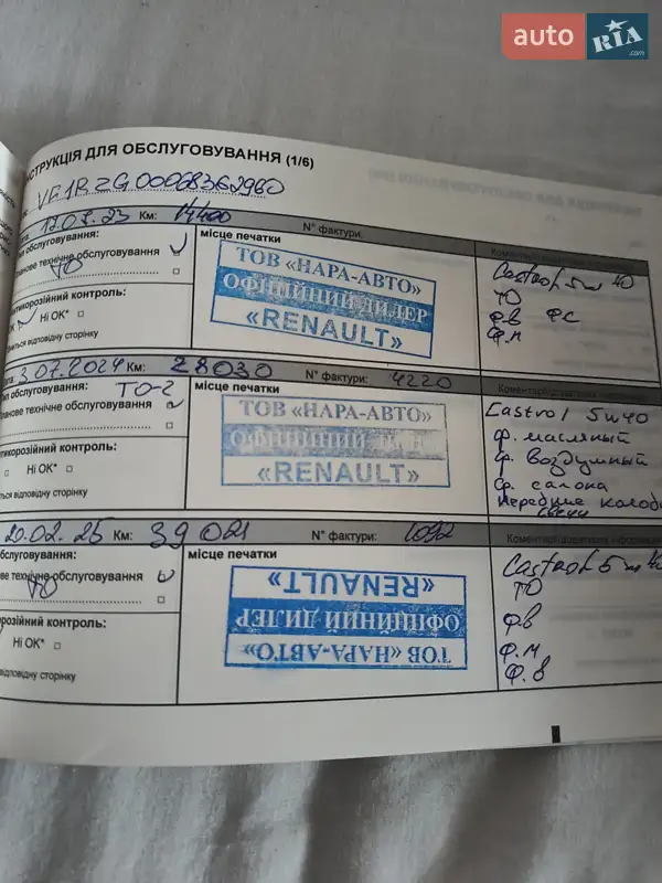 Внедорожник / Кроссовер Renault Koleos 2021 в Кривом Роге документ