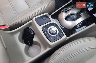Внедорожник / Кроссовер Renault Koleos 2014 в 