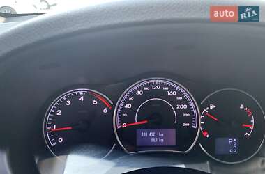 Внедорожник / Кроссовер Renault Koleos 2013 в 