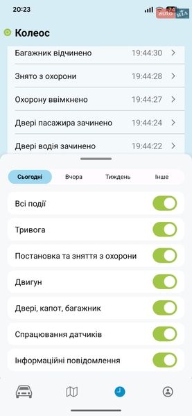 Внедорожник / Кроссовер Renault Koleos 2014 в Хмельницком