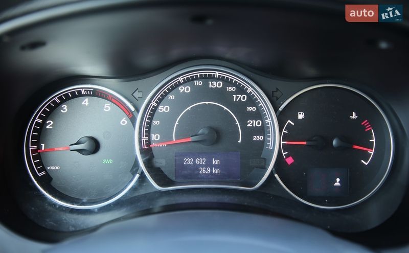 Внедорожник / Кроссовер Renault Koleos 2014 в Харькове