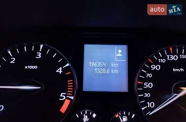 Универсал Renault Laguna 2007 в 