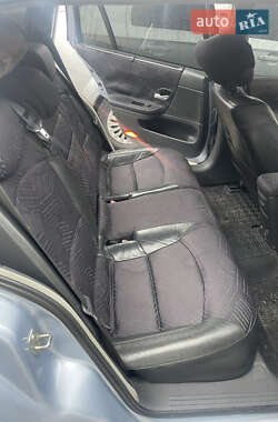 Универсал Renault Laguna 2001 в 
