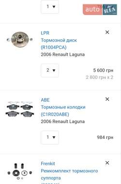 Лифтбек Renault Laguna 2006 в 