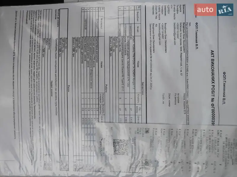 Универсал Renault Laguna 2012 в Белой Церкви документ 2 фото Универсал Renault Laguna 2012 в Белой Церкви документ