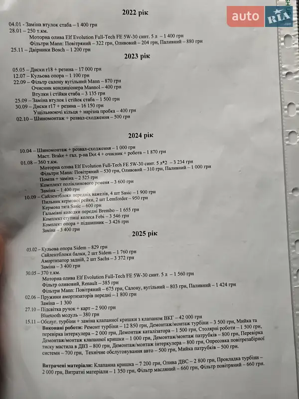 Универсал Renault Laguna 2008 в Корсуне-Шевченковском документ