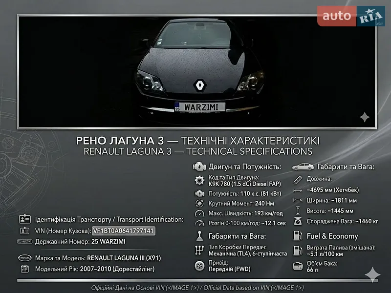 Renault Laguna 2009