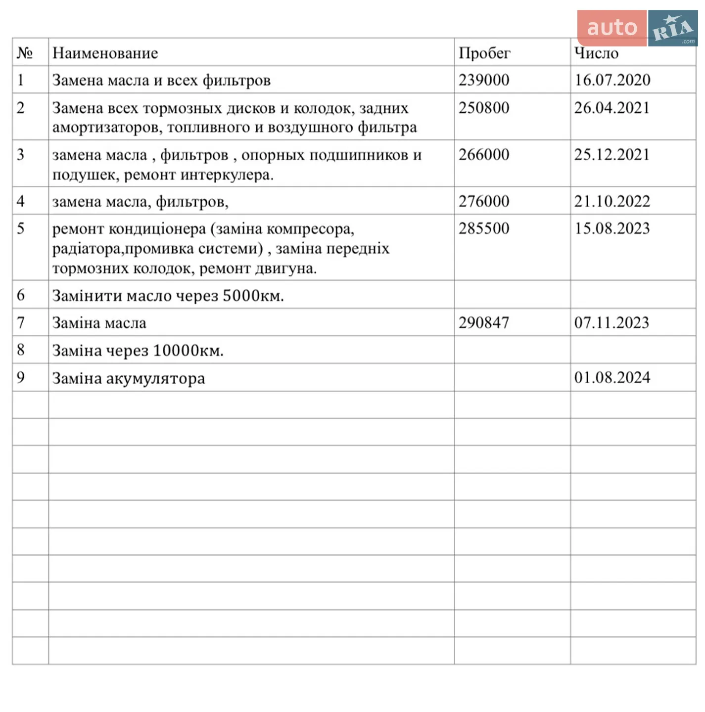 2012 Renault Laguna - мініатюра 25