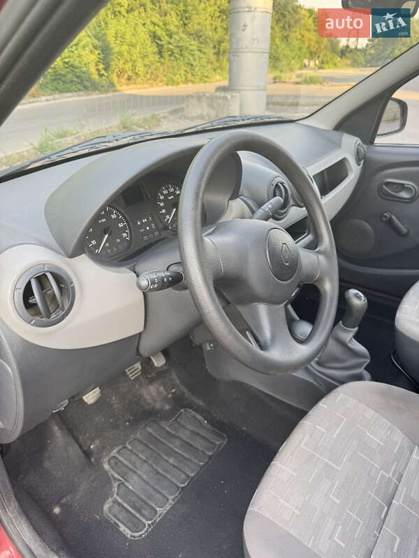 Седан Renault Logan 2009 в Днепре