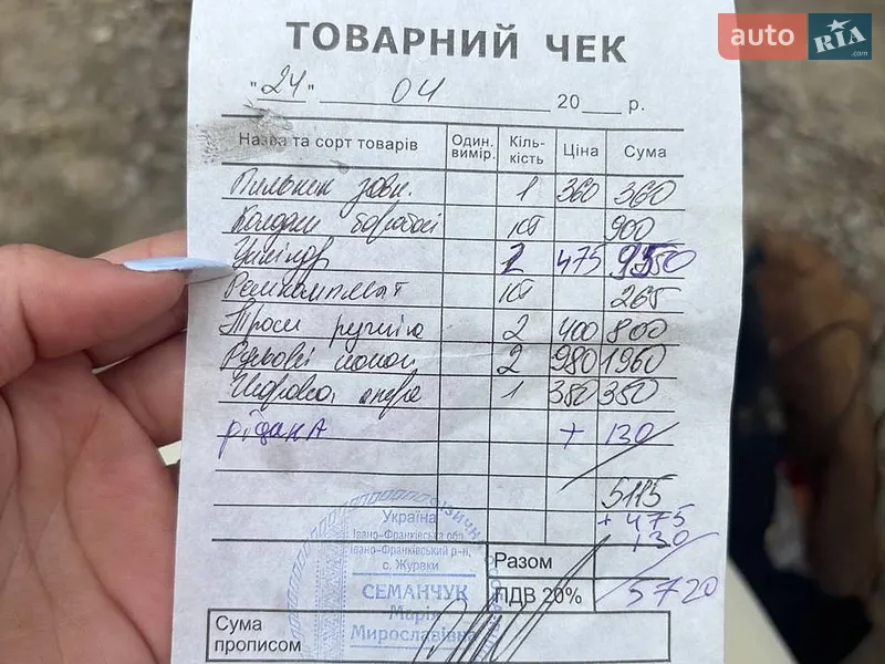 Седан Renault Logan 2013 в Ивано-Франковске документ