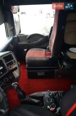 Тягач Renault Magnum 2007 в Иршаве