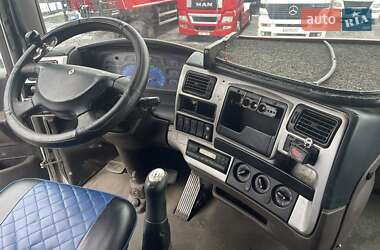 Тягач Renault Magnum 2004 в 