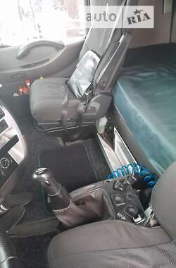 Тягач Renault Magnum 2002 в 