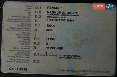 Тягач Renault Magnum 2004 в Новомосковську