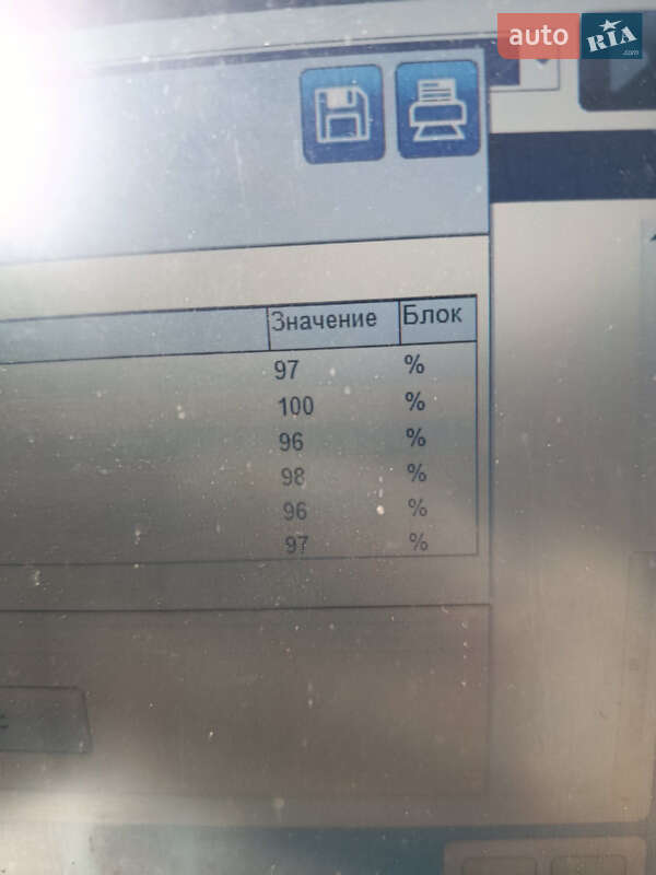 Тягач Renault Magnum 2007 в Днепре