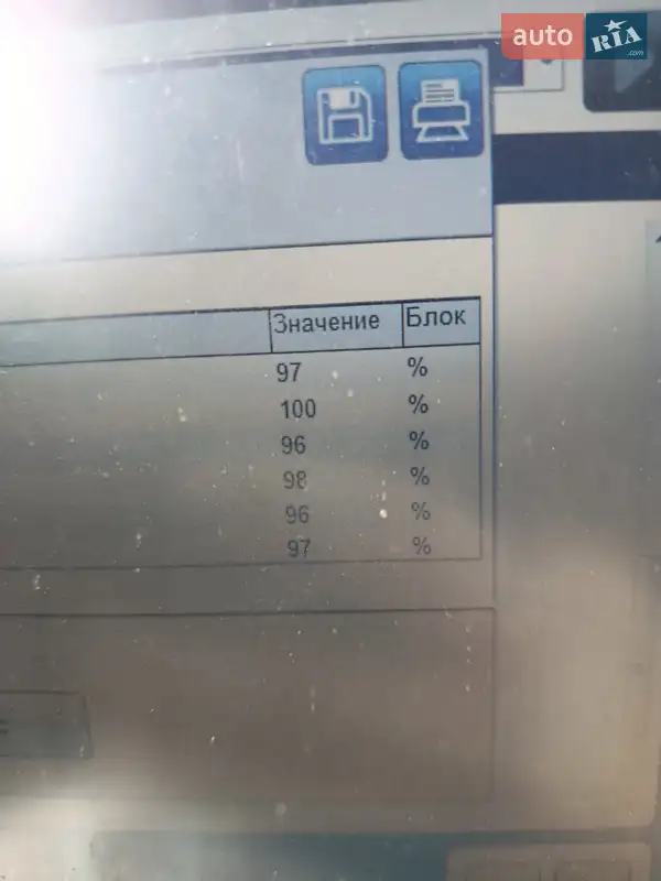 Тягач Renault Magnum 2007 в Днепре документ