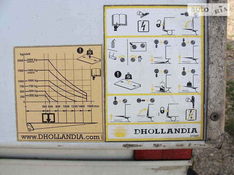 Тентованый Renault Mascott 2011 в Дрогобыче