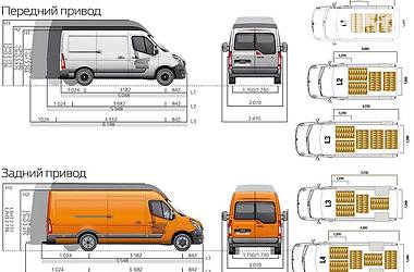  Renault Master 2015 в Ровно