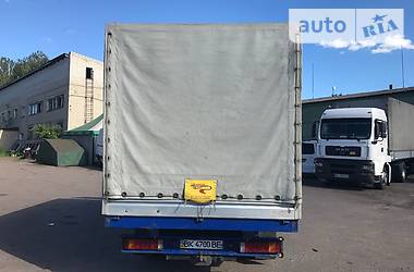 Борт Renault Master 2005 в Рівному