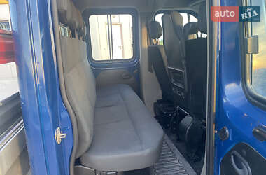 Грузовой фургон Renault Master 2017 в 