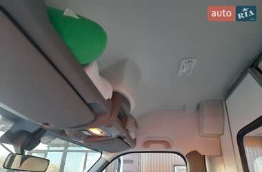 Грузовой фургон Renault Master 2020 в 