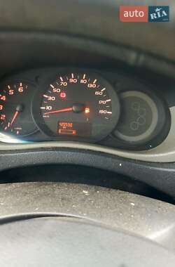 Грузовой фургон Renault Master 2011 в 