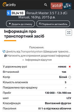 Микроавтобус Renault Master 2014 в 