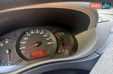 Грузовой фургон Renault Master 2012 в 