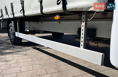 Тентованый Renault Master 2018 в 