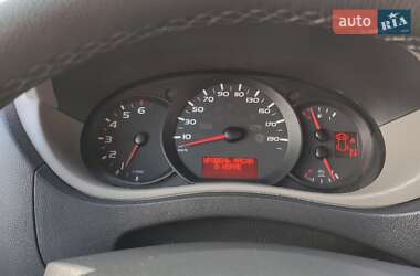 Грузовой фургон Renault Master 2017 в 