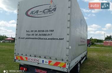 Грузовой фургон Renault Master 2022 в 