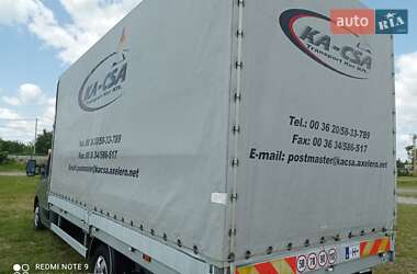 Грузовой фургон Renault Master 2022 в 