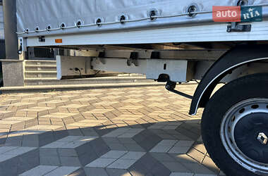 Тентованый Renault Master 2019 в 