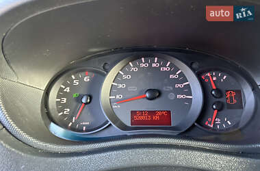 Тентованый Renault Master 2019 в 