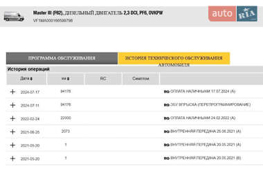 Грузовой фургон Renault Master 2020 в 